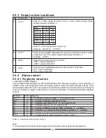 Предварительный просмотр 51 страницы TDK-Lambda ZERO-UP 200W User Manual