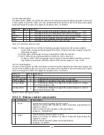 Предварительный просмотр 52 страницы TDK-Lambda ZERO-UP 200W User Manual