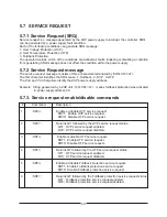 Предварительный просмотр 55 страницы TDK-Lambda ZERO-UP 200W User Manual