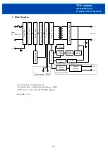 Preview for 5 page of TDK-Lambda ZWS300RC Series Instruction Manual