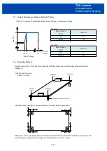 Preview for 15 page of TDK-Lambda ZWS300RC Series Instruction Manual