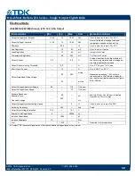 Preview for 5 page of TDK Belleta iEA Series Datasheet