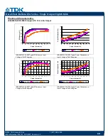 Preview for 6 page of TDK Belleta iEA Series Datasheet