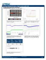 Preview for 7 page of TDK Belleta iEA Series Datasheet