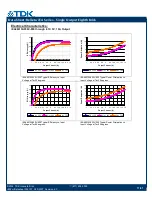 Preview for 11 page of TDK Belleta iEA Series Datasheet