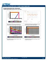 Preview for 13 page of TDK Belleta iEA Series Datasheet