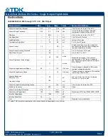 Preview for 15 page of TDK Belleta iEA Series Datasheet