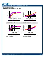 Preview for 16 page of TDK Belleta iEA Series Datasheet