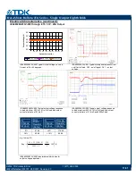 Preview for 17 page of TDK Belleta iEA Series Datasheet