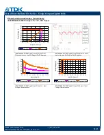 Preview for 18 page of TDK Belleta iEA Series Datasheet