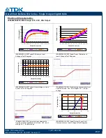 Preview for 21 page of TDK Belleta iEA Series Datasheet