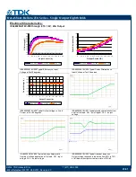 Preview for 25 page of TDK Belleta iEA Series Datasheet