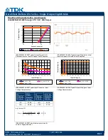 Preview for 26 page of TDK Belleta iEA Series Datasheet