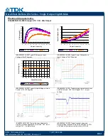 Preview for 29 page of TDK Belleta iEA Series Datasheet