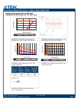 Preview for 34 page of TDK Belleta iEA Series Datasheet