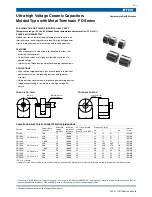 Preview for 2 page of TDK Ceramic Capacitors FD Series Specifications