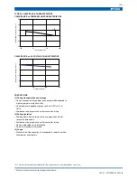 Preview for 3 page of TDK Ceramic Capacitors FD Series Specifications