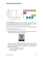 Preview for 25 page of TDK CeraPlas EK1250101 Series Operating Manual