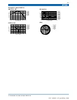 Preview for 2 page of TDK DEA Series DEA162450BT-1260B2 Specifications