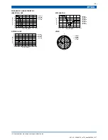 Preview for 2 page of TDK DEA Series DEA162500LT-1217A1 Specifications