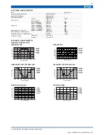 Preview for 2 page of TDK DEA Series Specifications