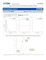 Preview for 19 page of TDK DK-CH101 User Manual