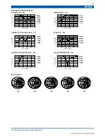 Preview for 2 page of TDK DPX Series DPX161990DT-8003B1 Specifications