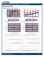 Preview for 6 page of TDK Dualeta iQA Series Datasheet