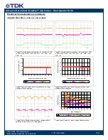 Preview for 7 page of TDK Dualeta iQA Series Datasheet