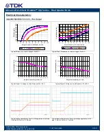 Preview for 10 page of TDK Dualeta iQA Series Datasheet