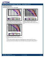 Preview for 13 page of TDK Dualeta iQA Series Datasheet