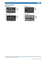 Preview for 2 page of TDK DVB-H/ISDB-T Specifications