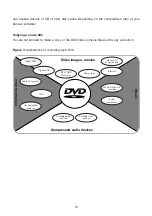 Preview for 10 page of TDK DVW-A020106 Manual