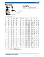 Preview for 2 page of TDK EL Series EL0405 Specifications