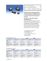 Preview for 4 page of TDK F280 Series Application Manual