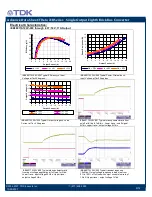 Preview for 6 page of TDK FReta iEB Series Datasheet