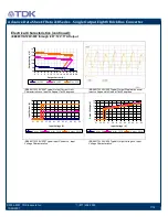 Preview for 7 page of TDK FReta iEB Series Datasheet