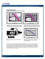 Preview for 8 page of TDK FReta iEB Series Datasheet