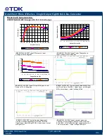 Preview for 7 page of TDK FReta iEB48013A120V Datasheet