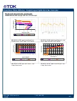 Preview for 8 page of TDK FReta iEB48013A120V Datasheet