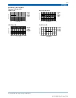 Preview for 2 page of TDK HHM Series HHM1791A1 Specifications