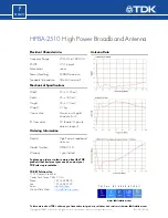 Предварительный просмотр 2 страницы TDK HPBA-2510 Datasheet