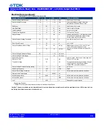 Предварительный просмотр 6 страницы TDK iHA48011A280V-000 Datasheet