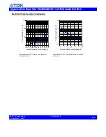 Предварительный просмотр 9 страницы TDK iHA48011A280V-000 Datasheet