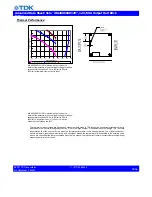 Предварительный просмотр 10 страницы TDK iHA48011A280V-000 Datasheet