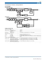 Preview for 16 page of TDK J Series JBW Specification Sheet