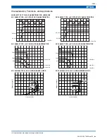 Preview for 23 page of TDK J Series JBW Specification Sheet