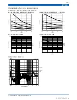 Preview for 30 page of TDK J Series JBW Specification Sheet