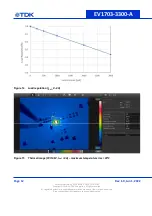 Предварительный просмотр 12 страницы TDK mPOL EV1703-3300-A User Manual