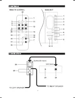 Preview for 3 page of TDK NX-7CD Instruction Manual